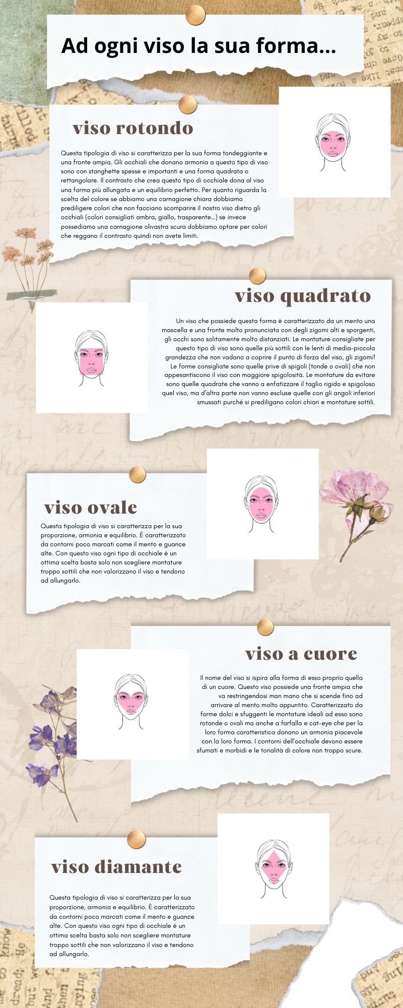 Sai qual' é la forma dell' occhiale che più si addice al tuo viso? Scoprilo qui